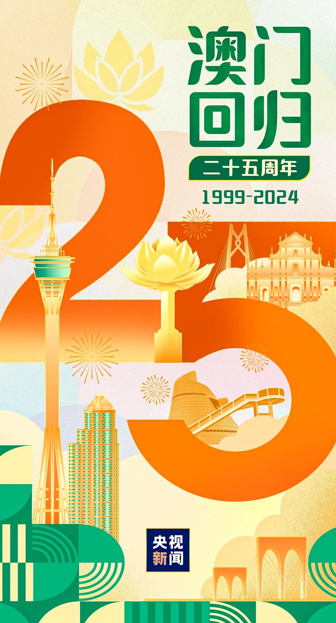 澳門(mén)正版授權(quán)掛牌服務(wù)展望 2025年展望與趨勢(shì)分析，澳門(mén)正版授權(quán)掛牌服務(wù)展望，2025年趨勢(shì)分析與前景展望