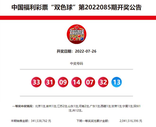 關(guān)于新奧歷史開獎(jiǎng)記錄的最新消息，是否已經(jīng)公布？，新奧歷史開獎(jiǎng)記錄最新消息公布，開獎(jiǎng)結(jié)果及歷史記錄揭曉