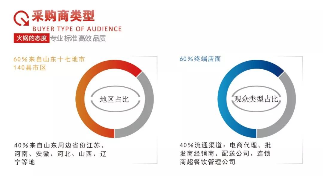 SEO優(yōu)化技巧 第2頁