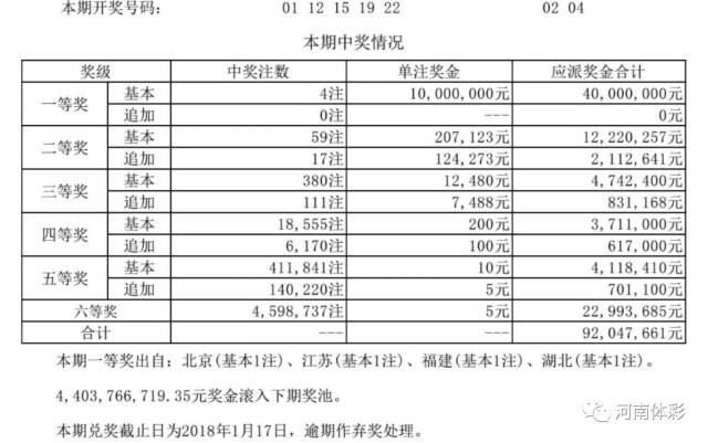 揭秘新奧歷史開獎結果公布，走向未來的幸運之門（2025年回顧），揭秘新奧歷史開獎結果，幸運之門開啟，展望未來（2025年回顧）