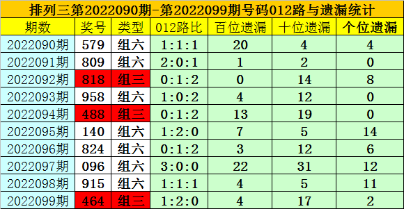 澳門一碼一碼精準(zhǔn)預(yù)測(cè)，揭秘A07版預(yù)測(cè)準(zhǔn)確率背后的秘密，澳門一碼精準(zhǔn)預(yù)測(cè)揭秘，A07版預(yù)測(cè)準(zhǔn)確率背后的真相探索