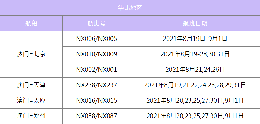 澳門2025最新碼表，全面解讀與SEO優(yōu)化策略，澳門2025最新碼表全面解讀與SEO策略優(yōu)化指南