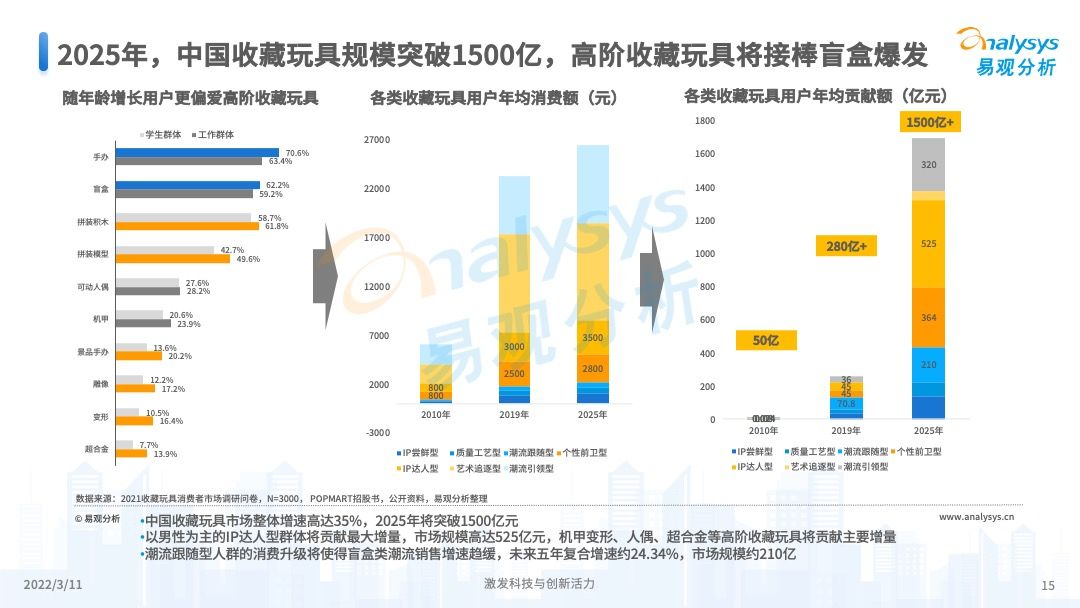 財經(jīng) 第360頁