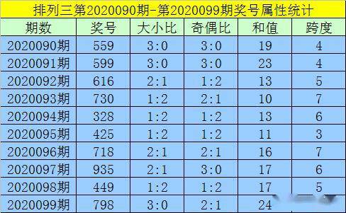 澳門一碼一碼精準預測與河南地區(qū)的獨特解讀，澳門一碼精準預測與河南地區(qū)的獨特解讀揭秘