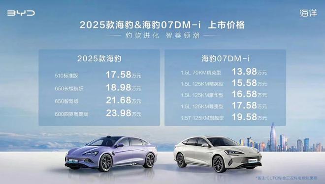 探索未來，2025新奧最新資料概覽，探索未來，揭秘新奧2025最新資料概覽