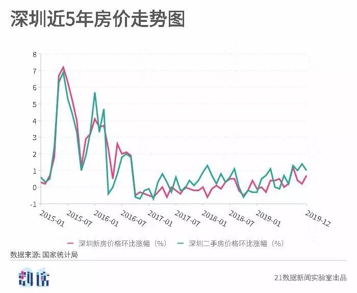 新澳開獎結(jié)果走勢圖近50期分析與預(yù)測，新澳開獎結(jié)果走勢圖近50期分析與預(yù)測，揭秘未來趨勢