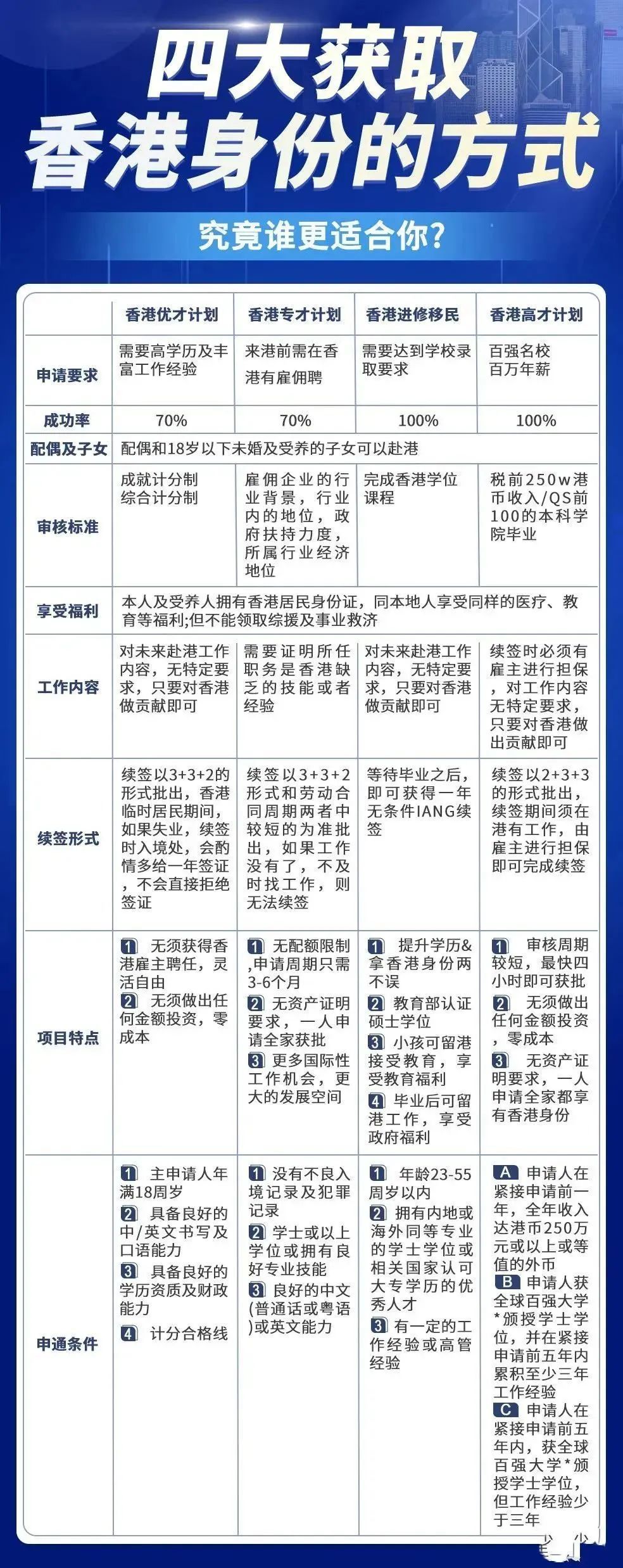 香港三期必開一期免費百，深度解析與探索，香港三期必開一期免費百，深度解析與獨家探索