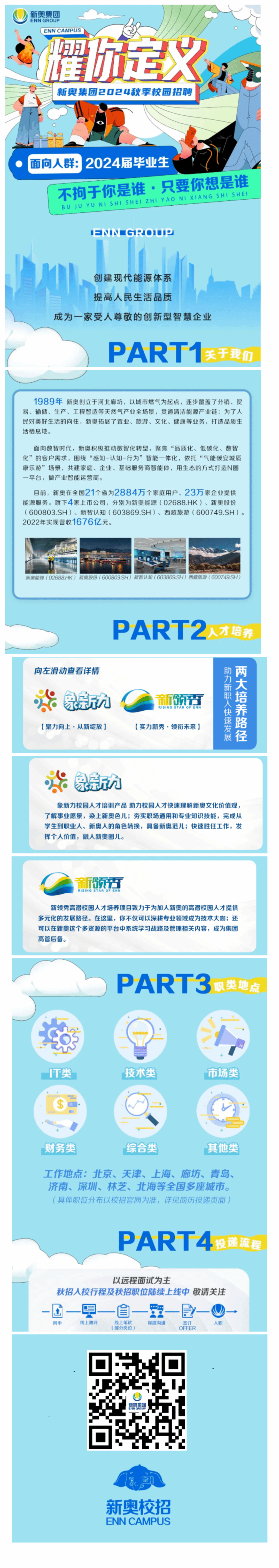 新奧集團(tuán)2025年全年資料概覽，新奧集團(tuán)2025全年資料概覽