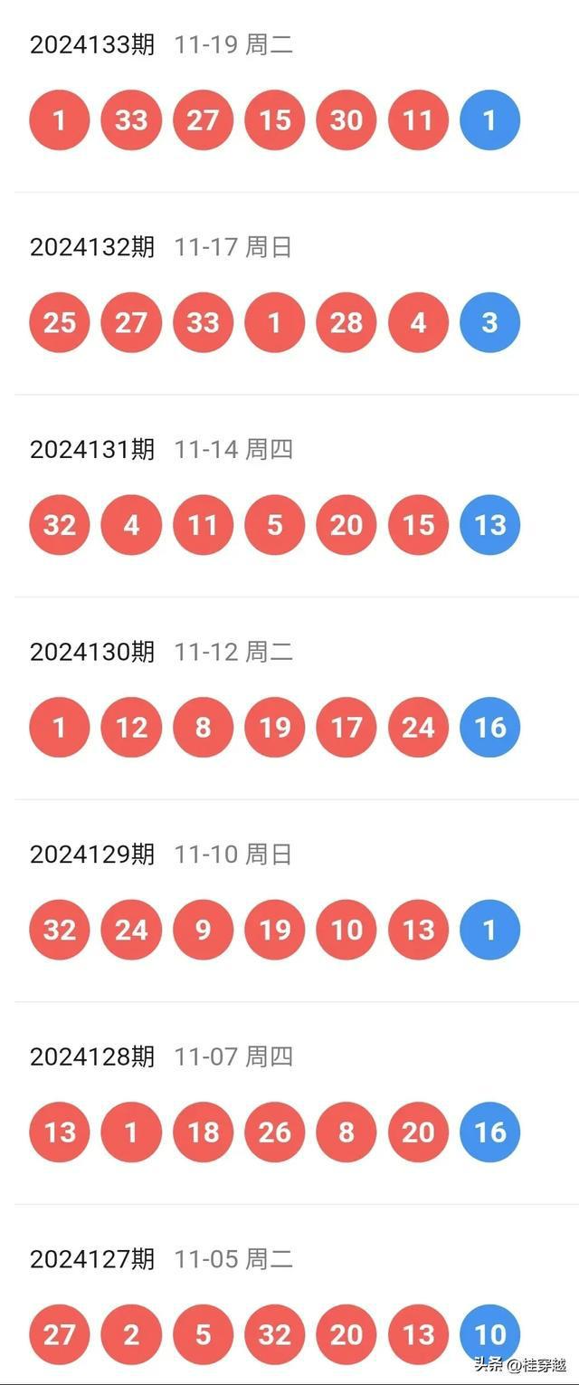 探索新奧歷史開獎記錄的新篇章，走向未來的彩票之旅（2025年回顧），回顧與展望，新奧歷史開獎記錄的彩票之旅，走向未來的篇章（2025年）