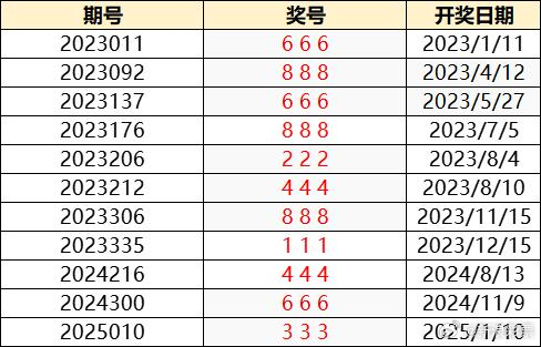 澳門特馬今晚開獎(jiǎng)138期，樂觀的ZJ6812.247與彩民的期待，澳門特馬第138期開獎(jiǎng)，彩民期待與樂觀的ZJ6812.247揭曉結(jié)果