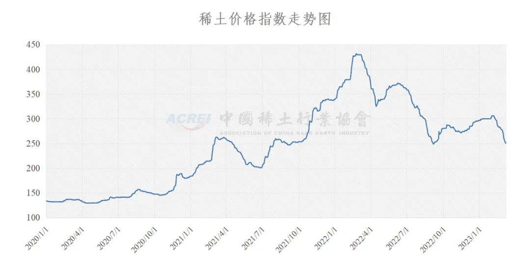 揭秘新奧歷史開獎(jiǎng)記錄走勢(shì)圖，預(yù)測(cè)未來的趨勢(shì)與策略（至2025年），揭秘新奧歷史開獎(jiǎng)記錄走勢(shì)圖，預(yù)測(cè)未來趨勢(shì)與策略至2025年詳解