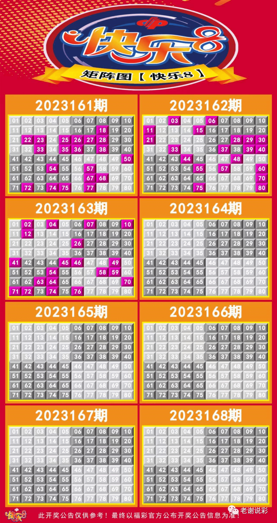 新澳門彩走勢圖今天最新，探索彩票走勢的奧秘與策略，探索最新澳門彩走勢圖的奧秘與策略