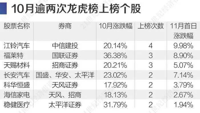 揭秘精準(zhǔn)三肖三碼，揭秘背后的秘密與策略，揭秘精準(zhǔn)三肖三碼背后的秘密與策略解析