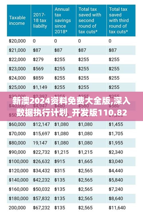 2025新澳原料免費大全——探索最新原料資源，助力行業(yè)創(chuàng)新與發(fā)展，2025新澳原料大全，探索最新資源，推動行業(yè)創(chuàng)新與發(fā)展