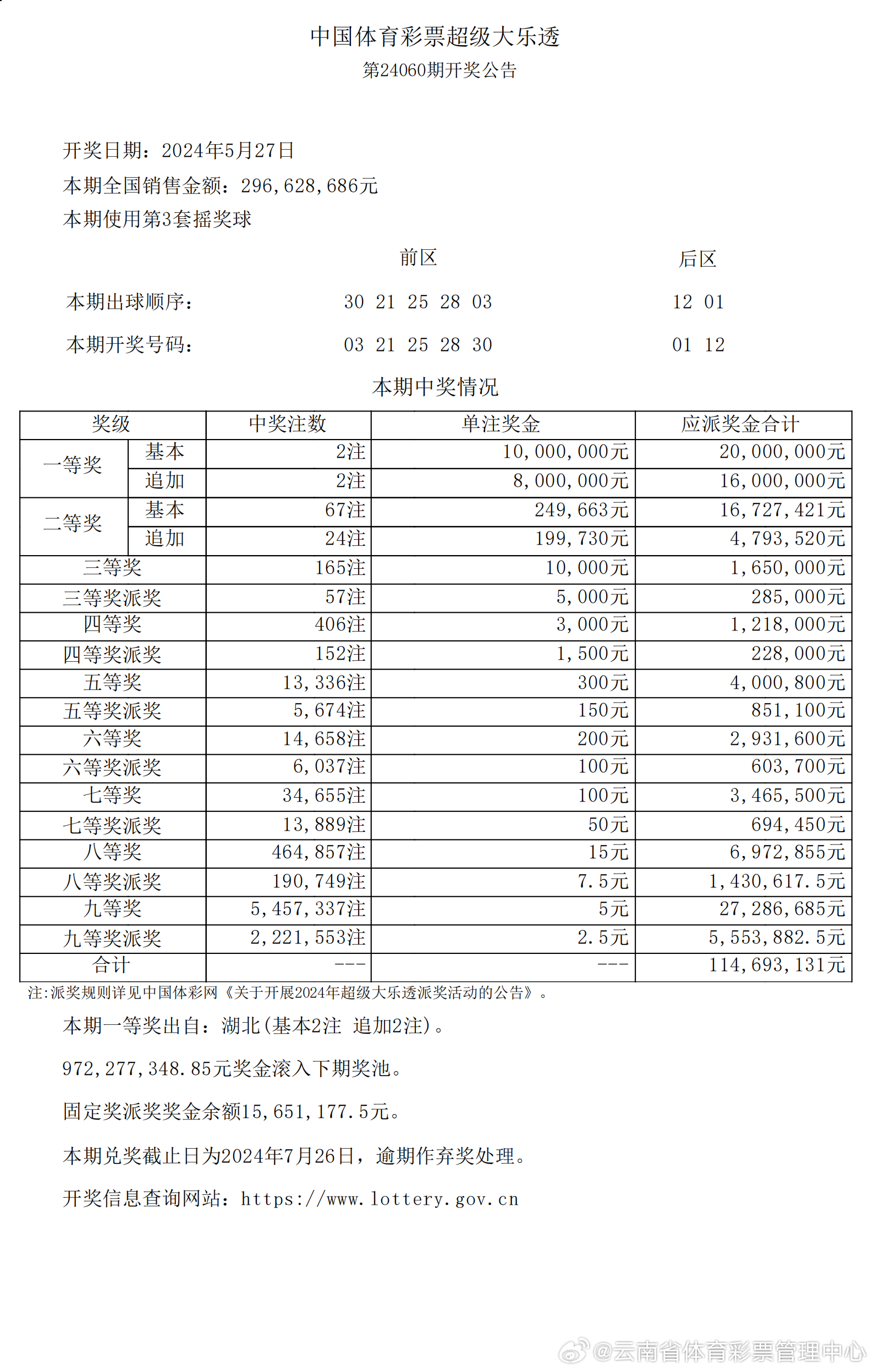揭秘2025新澳開獎(jiǎng)記錄決策資料解釋——全面解讀彩票背后的秘密，揭秘彩票背后的秘密，全面解讀2025新澳開獎(jiǎng)記錄決策資料解釋