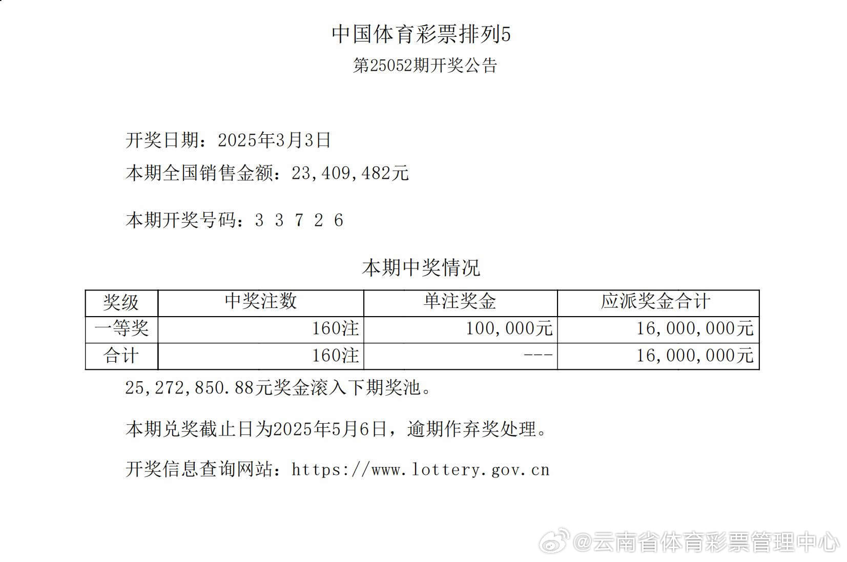 揭秘555525oom王中王開(kāi)獎(jiǎng)結(jié)果號(hào)碼——全面解析與獨(dú)家洞察，獨(dú)家揭秘，555525oom王中王開(kāi)獎(jiǎng)結(jié)果號(hào)碼全面解析與獨(dú)家洞察