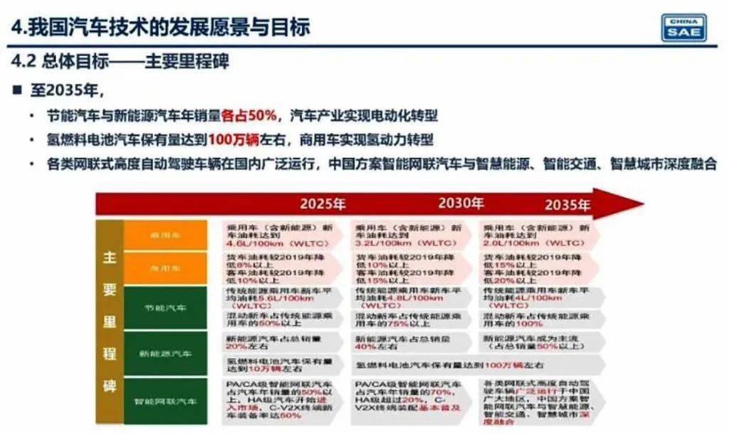 新奧2025年精準(zhǔn)資料圖，揭示未來(lái)能源藍(lán)圖與發(fā)展趨勢(shì)，新奧2025年精準(zhǔn)資料圖，揭示未來(lái)能源發(fā)展趨勢(shì)藍(lán)圖