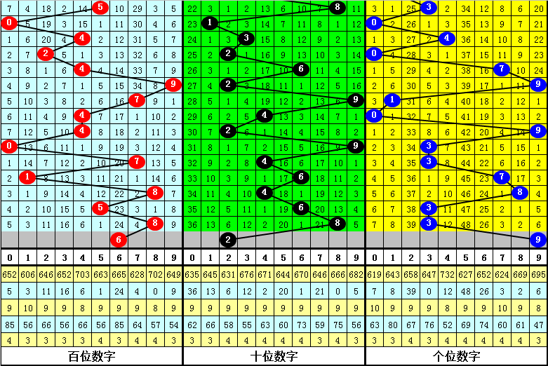 今晚必出準確三肖，揭秘預(yù)測技巧與運勢分析，揭秘預(yù)測技巧與運勢分析，今晚三肖準確預(yù)測之夜