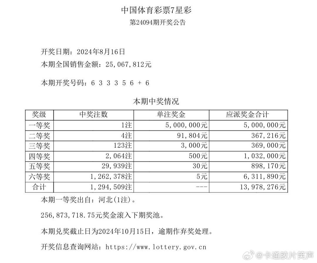 新澳門今晚上芳草地開獎結(jié)果數(shù)字——揭開神秘面紗的盛宴，澳門今宵芳草開獎揭曉，神秘數(shù)字盛宴
