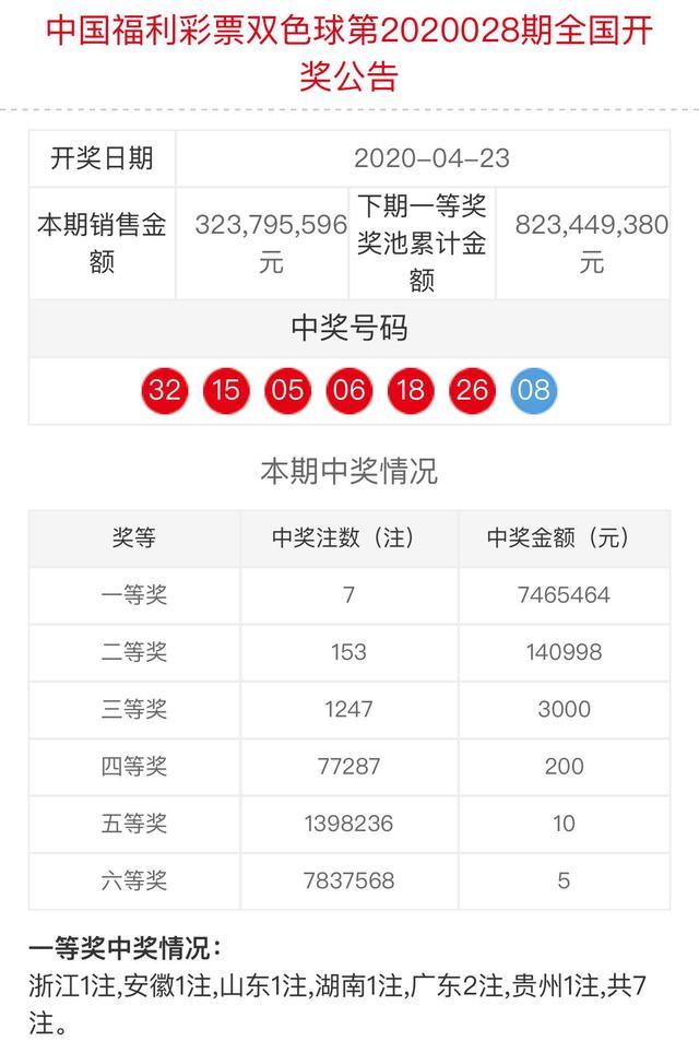 新澳門六和開獎(jiǎng)結(jié)果，探索彩票背后的秘密與策略分析，澳門六和彩票開獎(jiǎng)結(jié)果揭秘，探索背后的秘密與策略分析