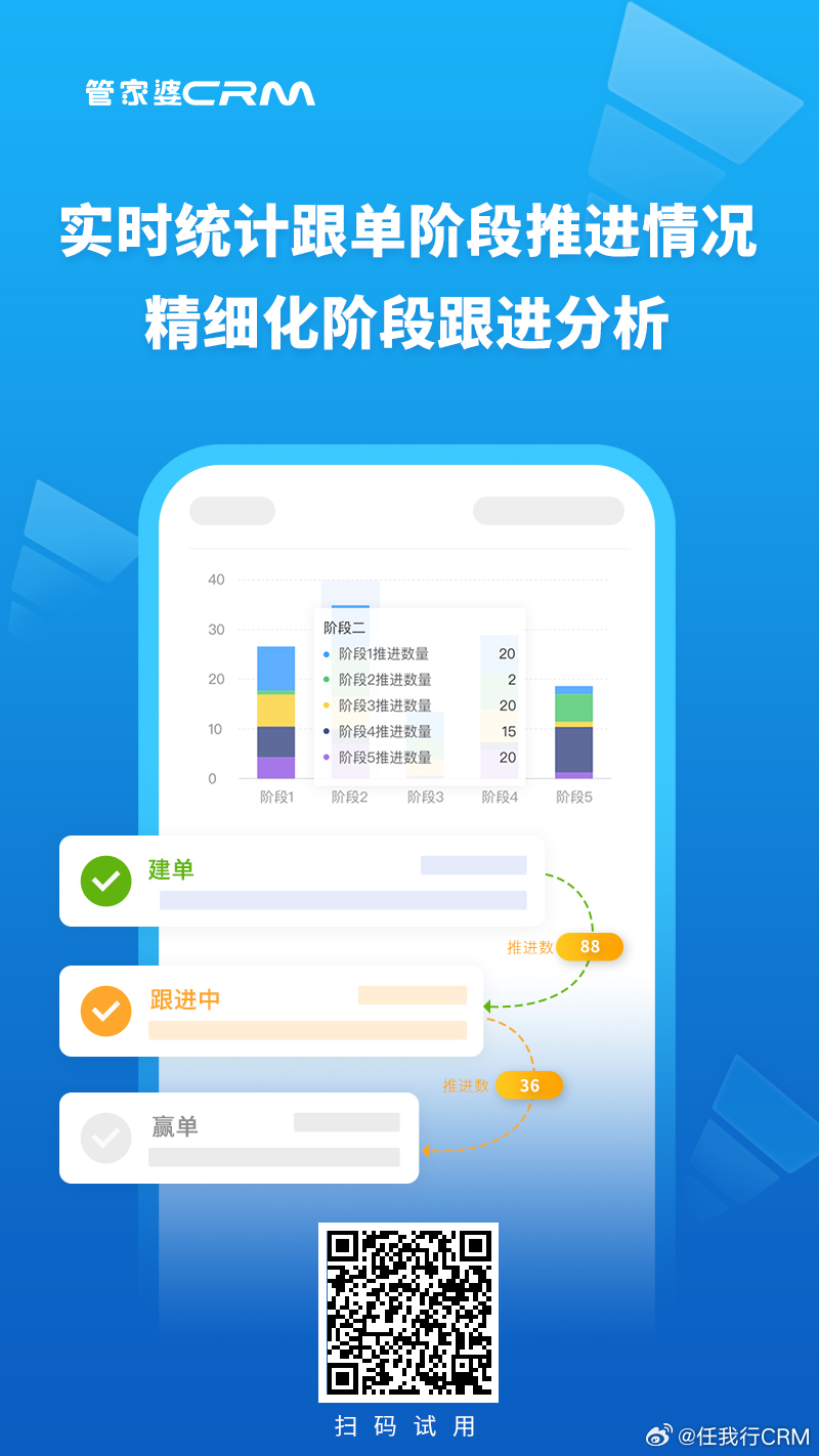 精準管家婆，77778888一站式解決方案，精準管家婆，一站式解決方案77778888
