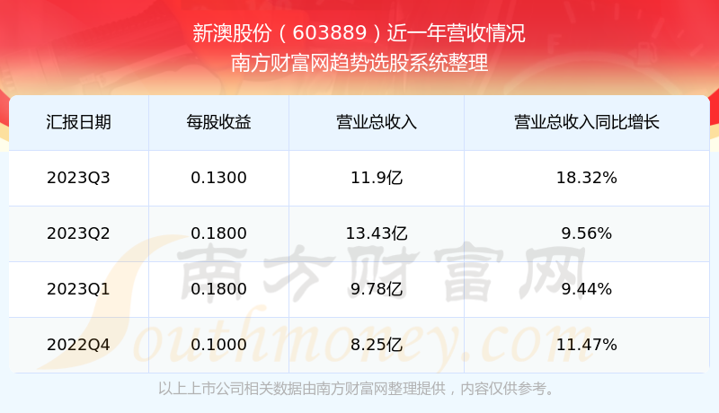 新澳2025今晚開獎結(jié)果及彩票背后的故事，新澳2025彩票背后的故事與今晚開獎結(jié)果揭曉