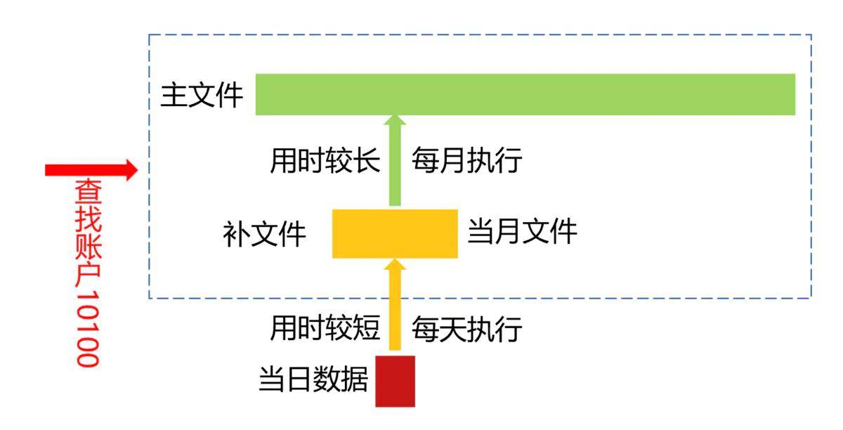 2025新澳天天獎記錄免費查詢表大全，2025新澳天天獎記錄查詢表，免費查詢大全及最新獲獎記錄匯總