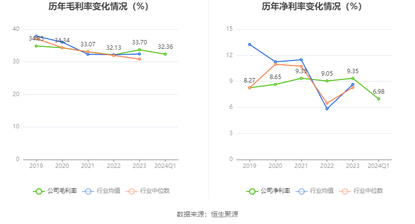 澳門六和彩資料查詢2024年免費查詢指南，01-32期全方位解析，澳門六和彩資料查詢指南，2024年免費查詢解析，涵蓋期數(shù)全方位分析
