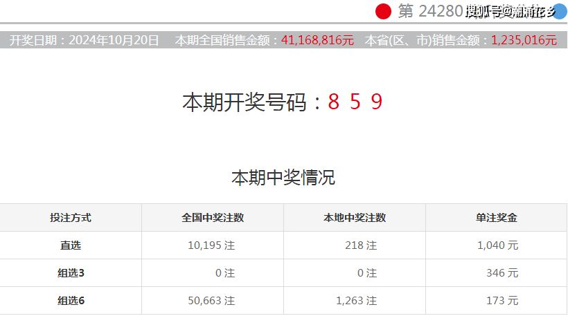 澳門彩票開獎(jiǎng)結(jié)果，探索未來的幸運(yùn)之門（2024年澳門六今晚開獎(jiǎng)?lì)A(yù)告），澳門彩票開獎(jiǎng)結(jié)果，探索幸運(yùn)之門預(yù)告（2024年六今晚開獎(jiǎng)?lì)A(yù)告）