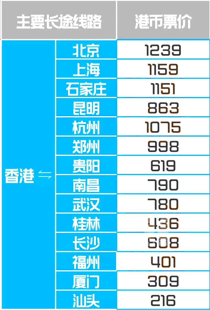 探索香港鐵算，歷史、功能與重要性（關(guān)鍵詞，香港鐵算 47887），揭秘香港鐵算，歷史沿革、功能與重要性解析