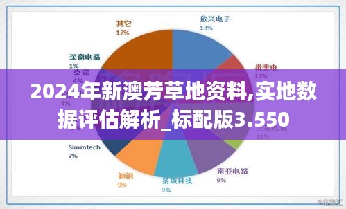 關于新澳芳草地——探索未來的理想家園的詳細資料（2024年最新版），新澳芳草地——理想家園藍圖揭秘（2024最新版）