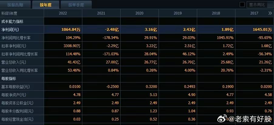 香港鐵算4887最準(zhǔn)資料的使用方法——全方位解析，香港鐵算4887最準(zhǔn)資料的使用方法詳解