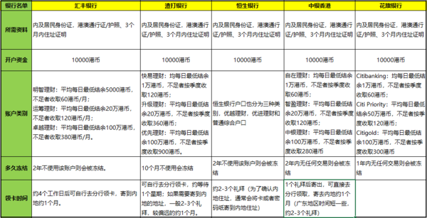 二四六香港資料期期中查詢(xún)，深度解析與實(shí)用指南，二四六香港資料期期中查詢(xún)，深度解析與實(shí)用指南手冊(cè)