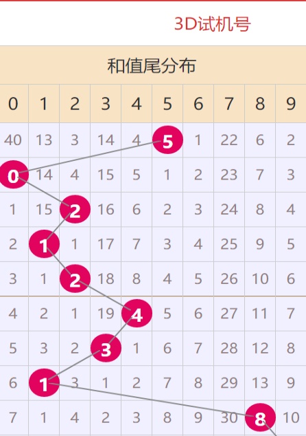4887正版資料大全——獲取優(yōu)質(zhì)資源的首選之地，4887正版資料大全，優(yōu)質(zhì)資源首選之地