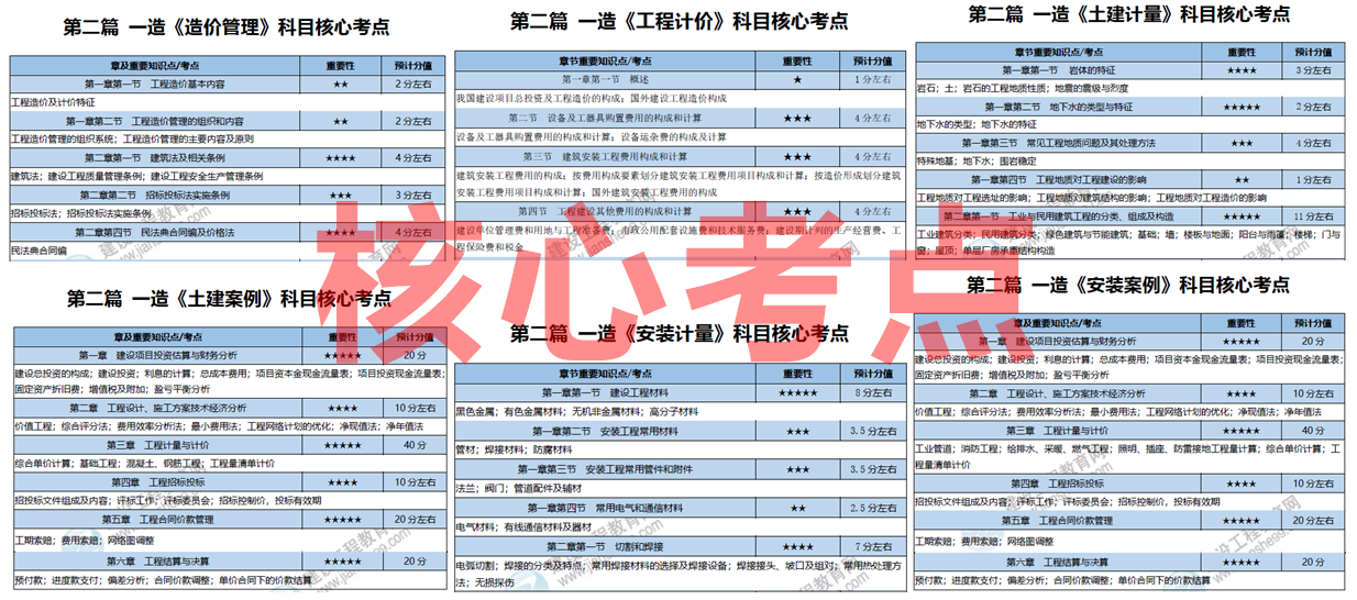 2025全年免費資料大全，獲取海量資源的寶庫，2025全年免費資源寶庫，海量資料一鍵獲取