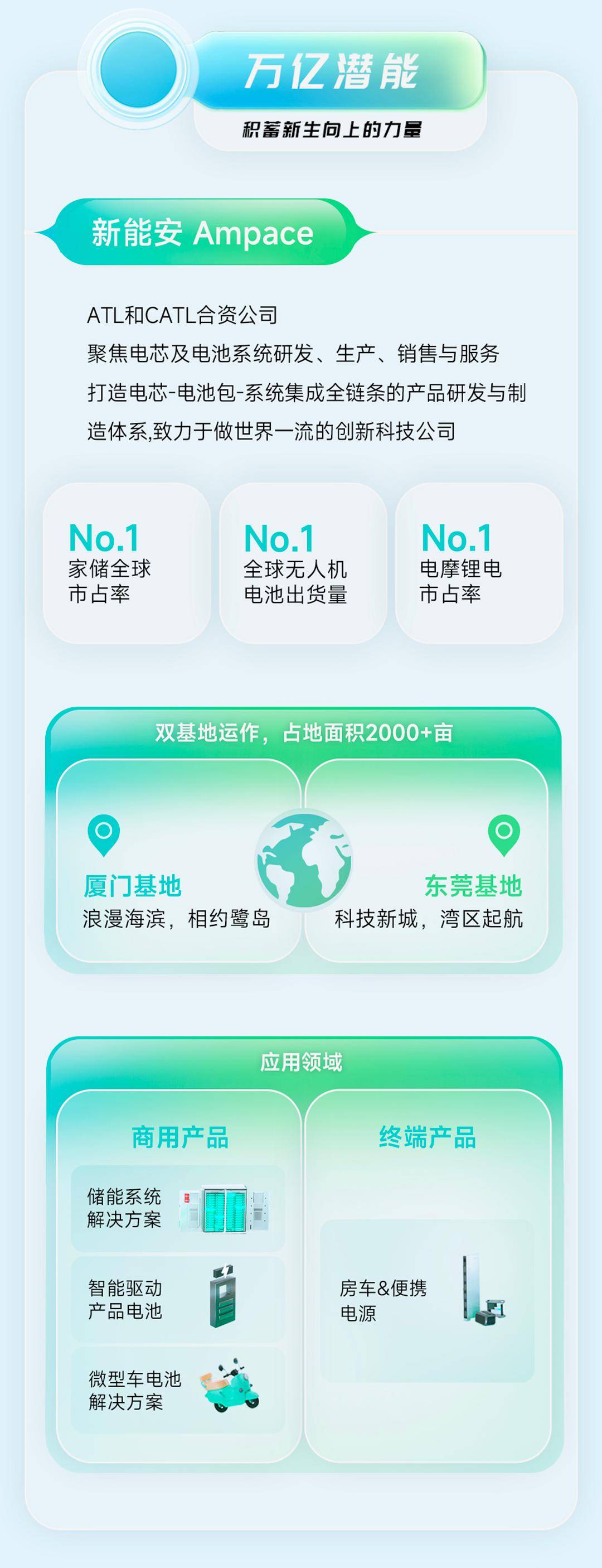 2025新奧原料免費(fèi)大全，最新資訊與全面指南，2025新奧原料免費(fèi)大全，最新資訊與全面指南揭秘
