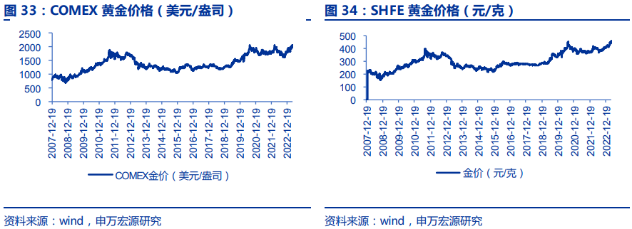 揭秘三碼中特期期準(zhǔn)免費秘訣，輕松掌握中獎規(guī)律！，揭秘三碼中特期期準(zhǔn)中獎規(guī)律，免費分享秘訣！