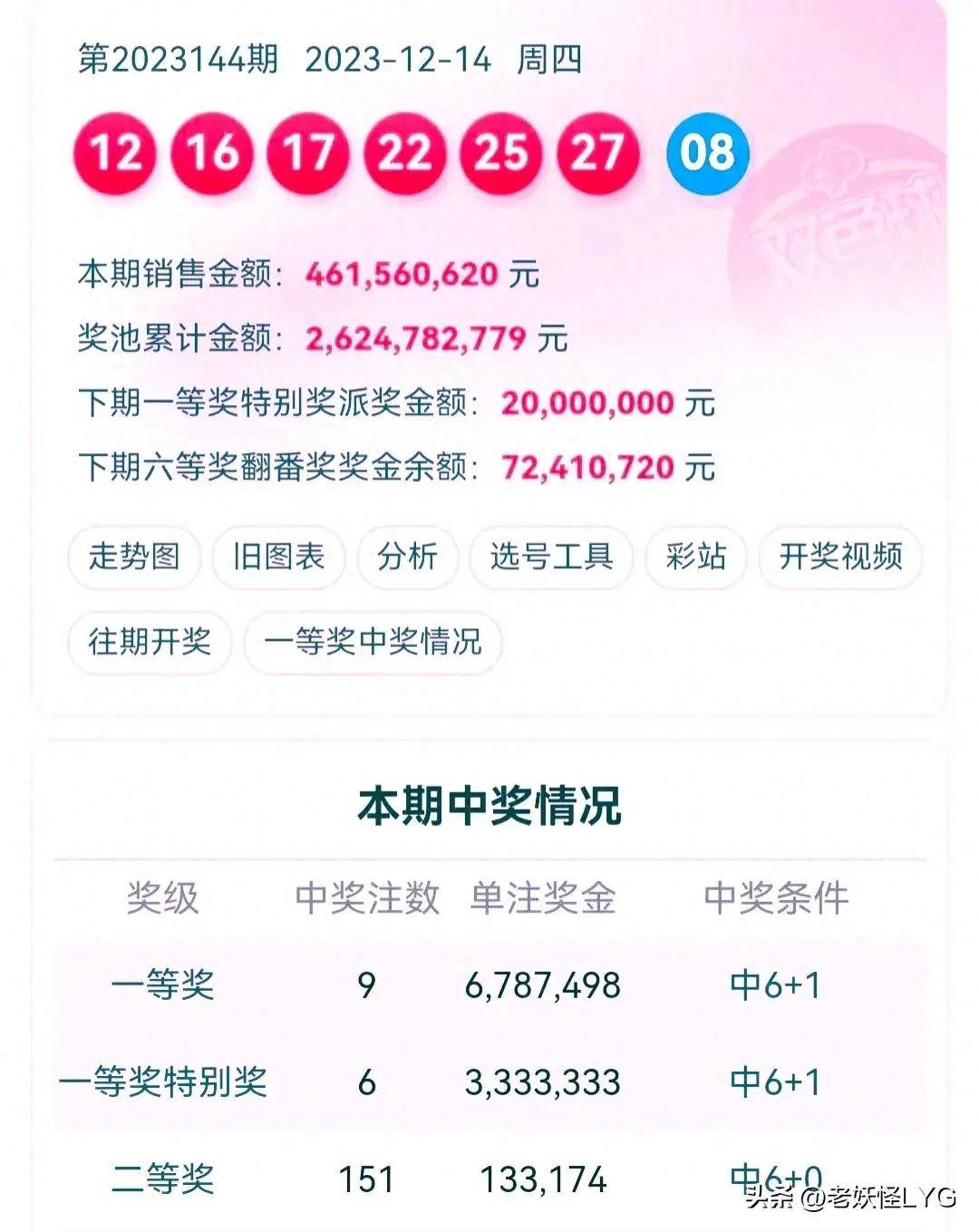 雙色球開獎(jiǎng)結(jié)果，揭秘、預(yù)測(cè)與解析，雙色球開獎(jiǎng)結(jié)果解析，揭秘與預(yù)測(cè)最新動(dòng)態(tài)