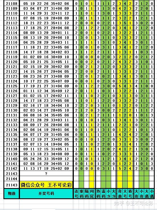 探索新奧歷史開(kāi)獎(jiǎng)記錄，尋找完整的號(hào)碼表（2025年最新更新），探索新奧歷史開(kāi)獎(jiǎng)記錄，最新號(hào)碼表（2025年更新版）