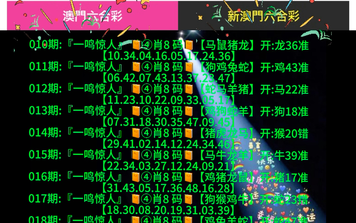 新澳門出彩綜合走勢，深度解讀與SEO優(yōu)化策略，新澳門出彩綜合走勢深度解讀及SEO優(yōu)化策略探討