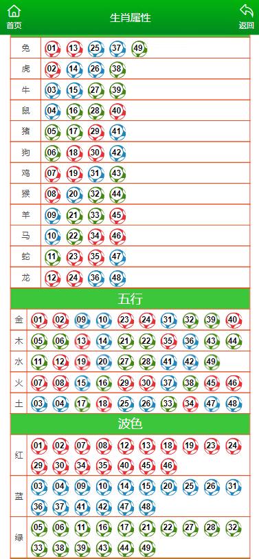 揭秘49資料網(wǎng)必中生肖的秘密，揭秘49資料網(wǎng)必中生肖的神秘面紗