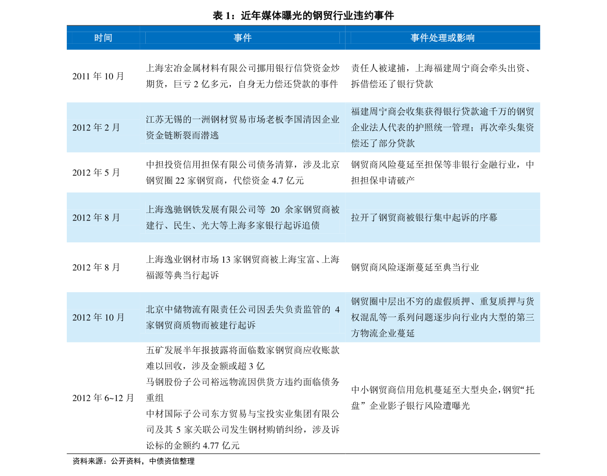 揭秘新奧歷史開獎記錄，探索未來的趨勢與機遇——以第85期與第058期為例，揭秘新奧歷史開獎記錄，探索未來趨勢與機遇的洞察——以第85期和第058期為例分析