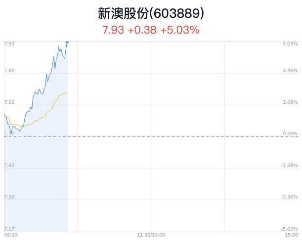 新澳今晚9點30分367，探索精彩時刻，體驗非凡之夜，新澳367精彩之夜，探索非凡時刻，體驗極致樂趣