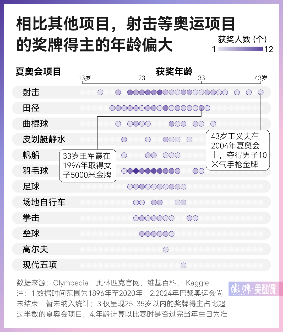 新澳門六2004開獎(jiǎng)記錄，回顧與分析，澳門六開獎(jiǎng)記錄回顧與分析 2004年數(shù)據(jù)揭秘