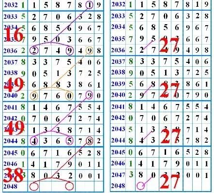 鐵算盤4887開獎結(jié)果，探索數(shù)字背后的秘密與策略分析，鐵算盤4887開獎結(jié)果揭秘，數(shù)字背后的秘密與策略探索