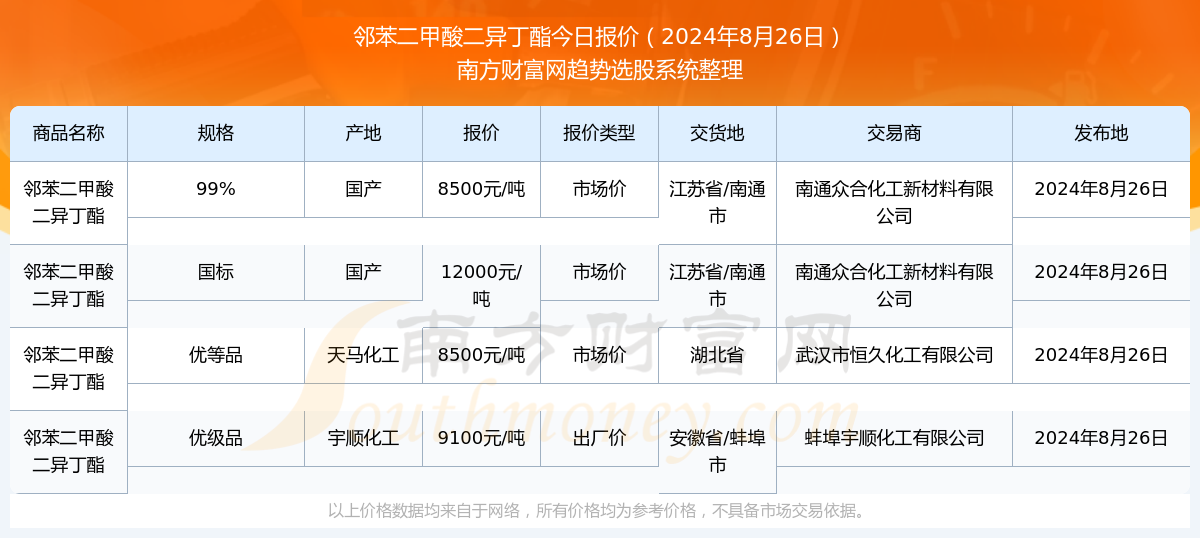 澳門彩票中心，查詢2025年天天開好彩開獎(jiǎng)結(jié)果，輕松掌握最新動(dòng)態(tài)，澳門彩票中心最新開獎(jiǎng)結(jié)果及動(dòng)態(tài)，2025年天天開好彩實(shí)時(shí)更新