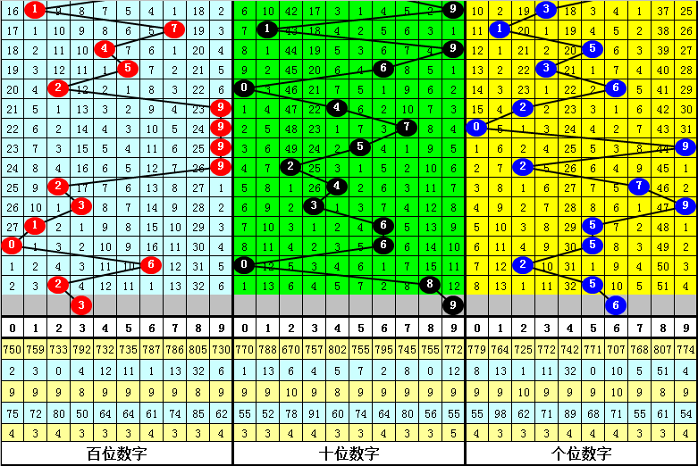 揭秘最準(zhǔn)一肖一碼一一子中特37b246，探尋生肖預(yù)測(cè)的神秘面紗，揭秘生肖預(yù)測(cè)真相，一肖一碼與子中特37b246的神秘面紗探尋