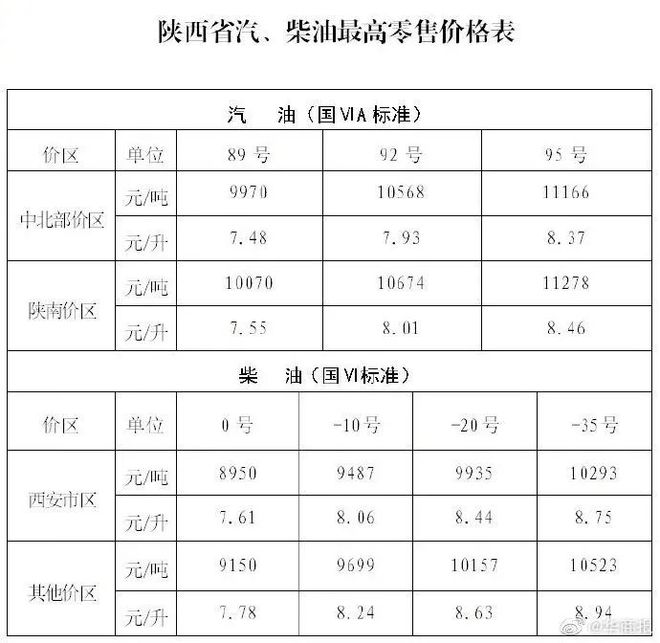 揭秘2025新澳開獎記錄決策資料詳解，揭秘2025新澳開獎記錄決策資料全面解析