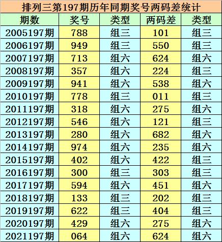 香港二四六開獎(jiǎng)免費(fèi)結(jié)果，揭秘彩票背后的秘密，揭秘香港二四六彩票開獎(jiǎng)背后的秘密與免費(fèi)結(jié)果