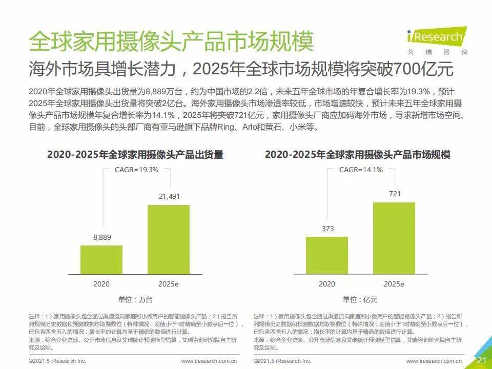 新澳門(mén)號(hào)碼查詢記錄2025年，全面解析與前瞻性探討，澳門(mén)號(hào)碼查詢記錄深度解析與前瞻性探討（2025年展望）